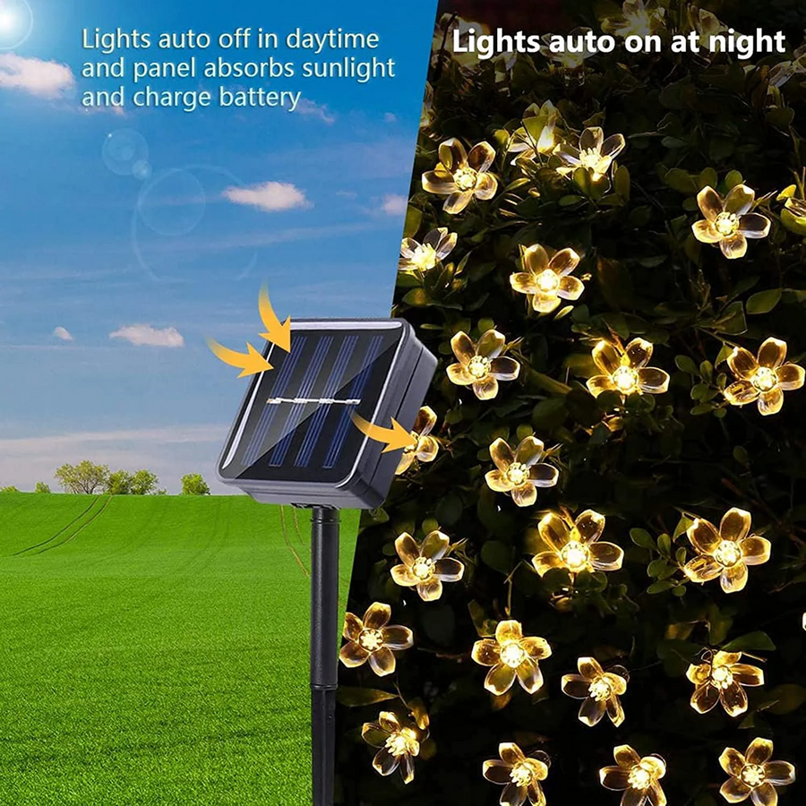 Apple String Light Solar String Lights Canada | Outdoor Patio & Fairy Lights – Outdoor ...