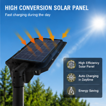 Solar LED Street Lights Outdoor - 2 Pack Waterproof Security Flood Lights with Remote Control
