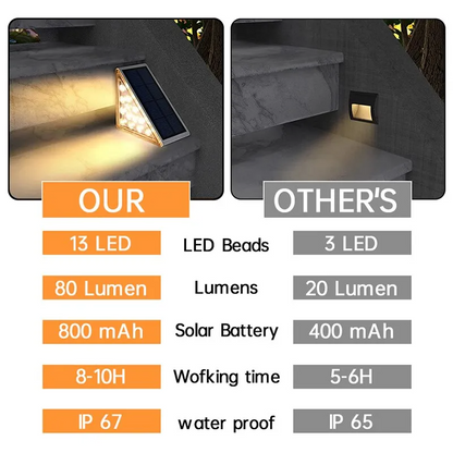 Solar LED Stair Step Lamp 2 pack