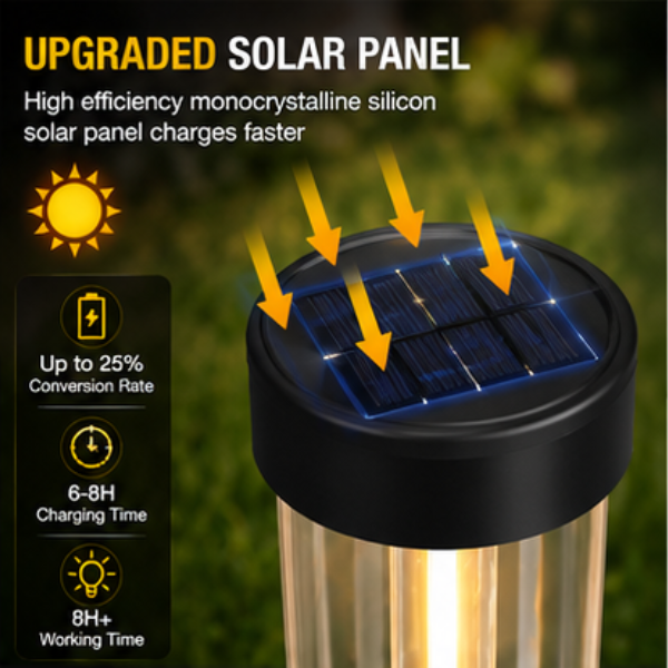 Solar Pathway Lights Outdoor - 4 Pack Waterproof Warm White Garden Lights