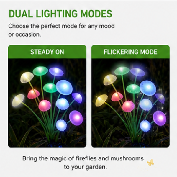 Solar Mushroom Garden Lights - 2 Pack LED Jellyfish Style Pathway Lights with Dual Modes
