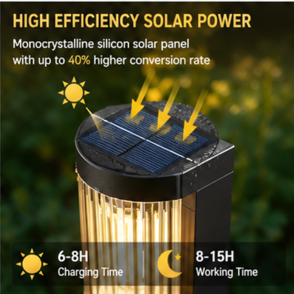 Solar Pathway Lights - 2 Pack Modern LED Garden Lights with 15H Runtime
