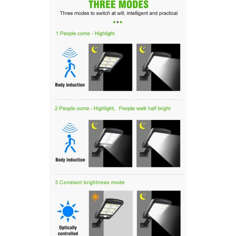 Outdoor Solar Lighting Wall Lamp
